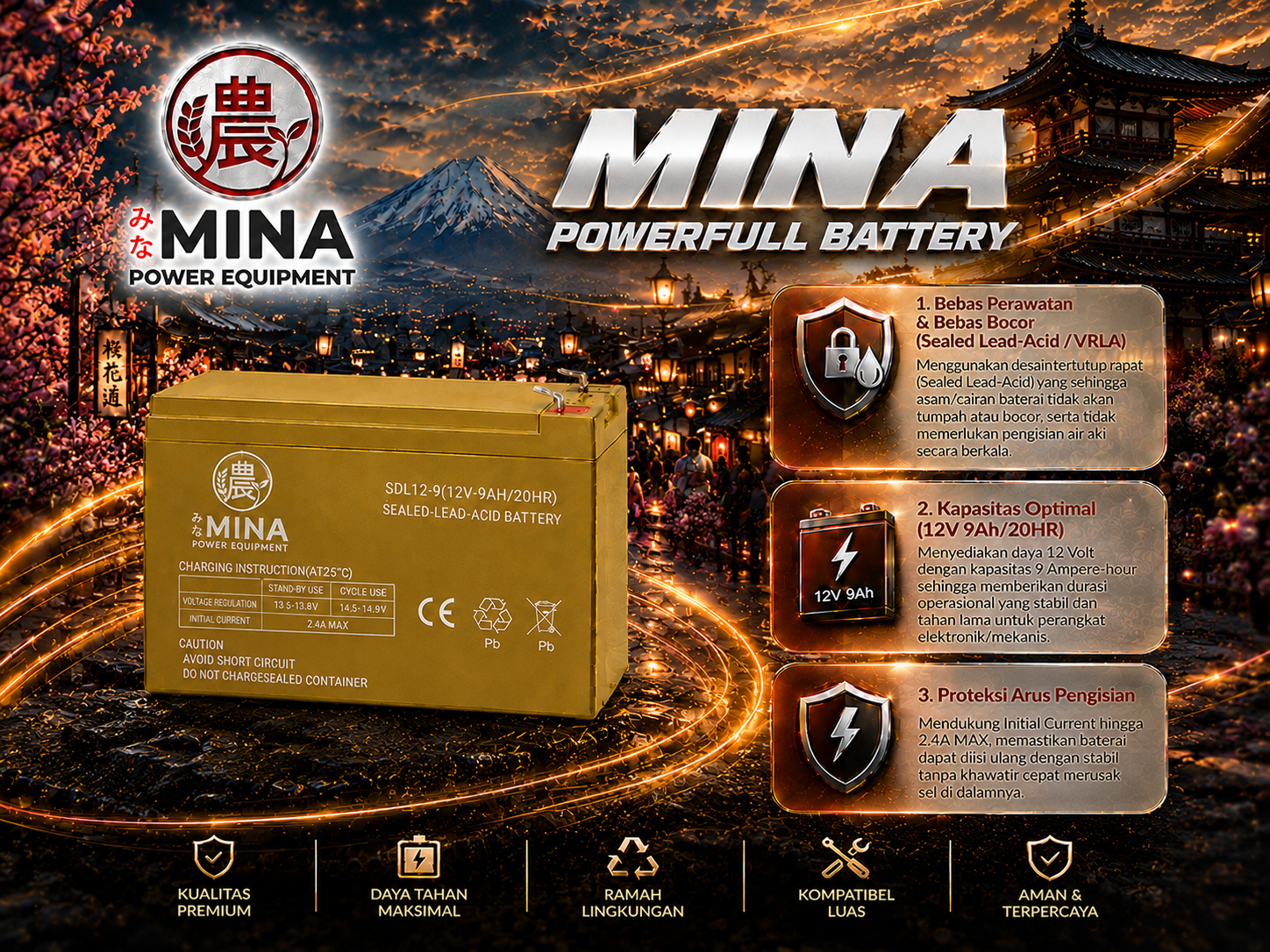 Battery Mina